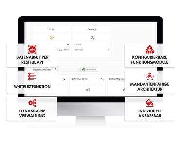 PC mit pironex IoT Portal