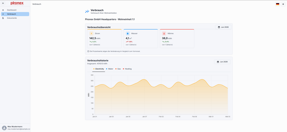 Mieterportal