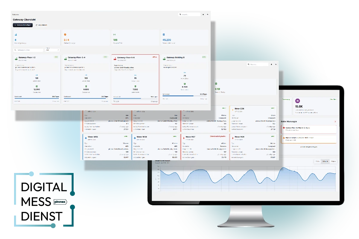 Digitalmessdienst Portal auf PC und Handy mit Energy Datensammler