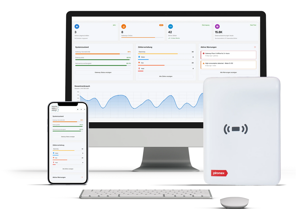 Digitalmessdienst Portal auf PC und Handy mit Energy Datensammler